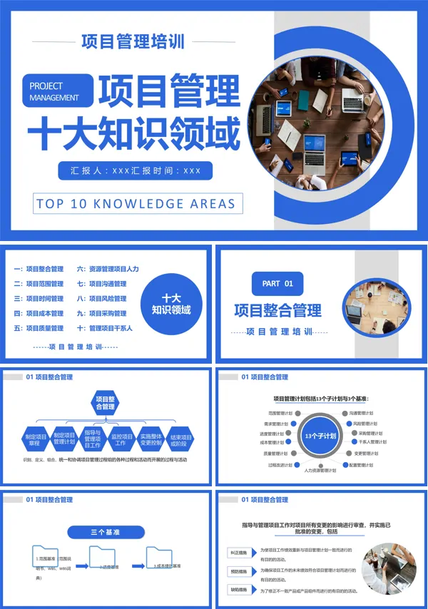 建设工程项目管理十大知识领域培训课件PPT