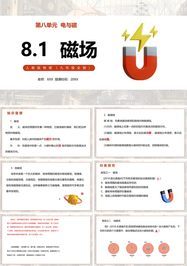 磁现象和磁场九年级PPT课件