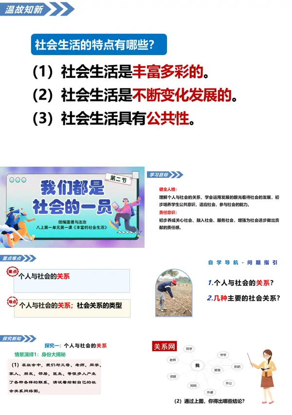 第一单元1.2《我们都是社会的一员》八年级上册统编道法ppt课件（教案+导学案+分层作业）