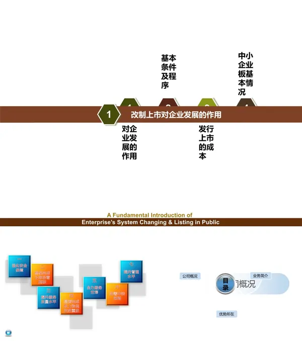 三套PPT目录导航动画PPT模板
