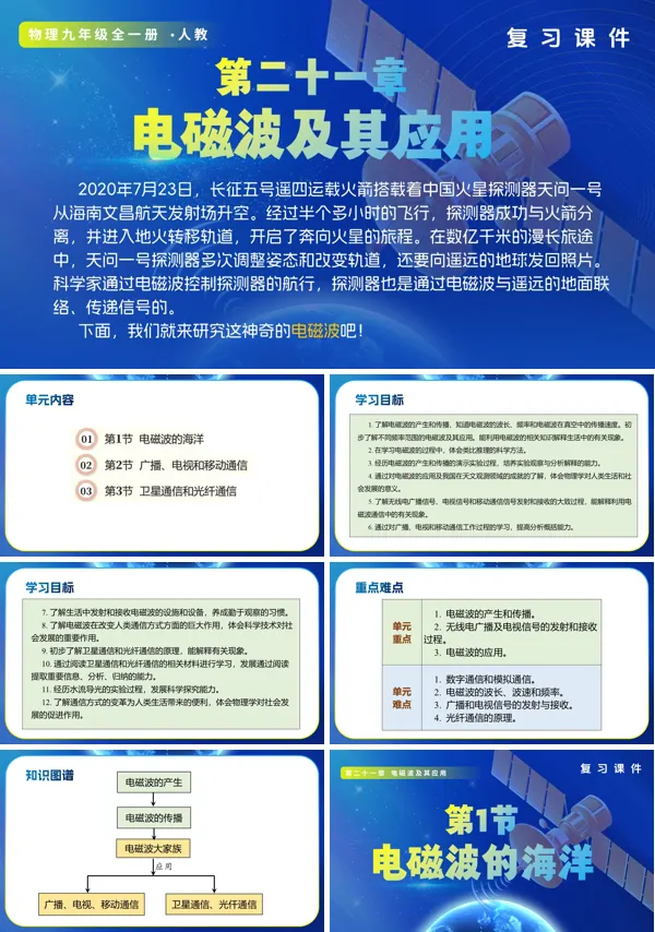 九年级物理21章人教 第二十一章 电磁波及其应用（复习课件）ppt课件（知识清单+复习讲义+专项训练）