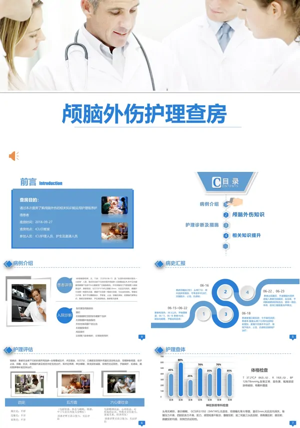 颅脑外伤护理问题及护理措施