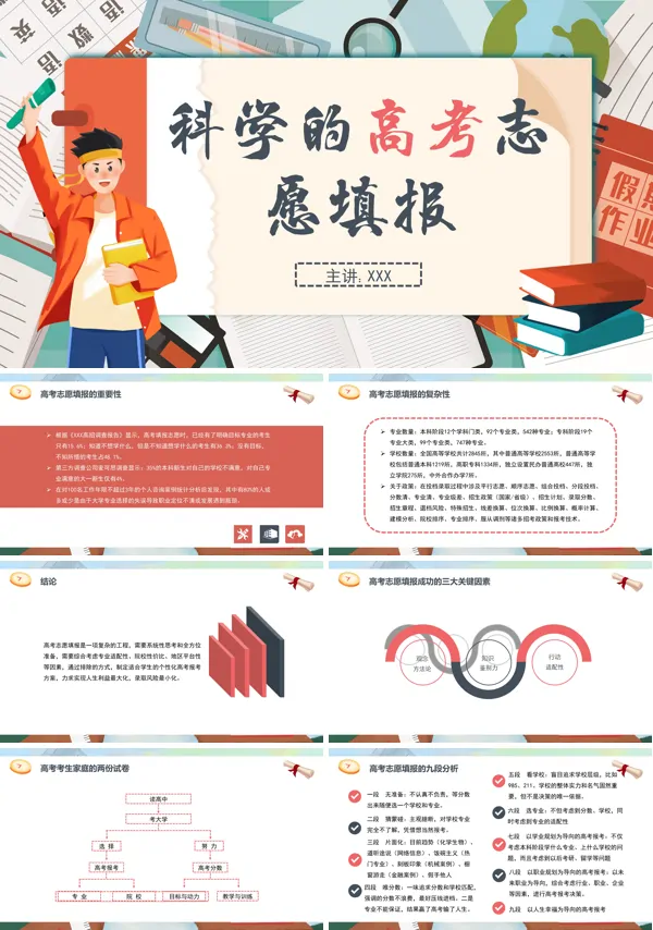 科学的高考志愿填报PPT课件免费下载