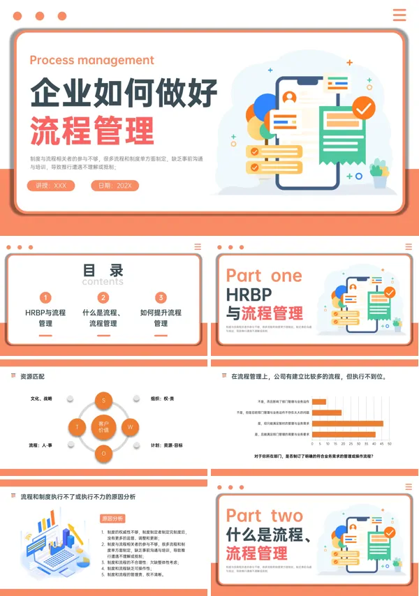企业流程管理培训PPT课件