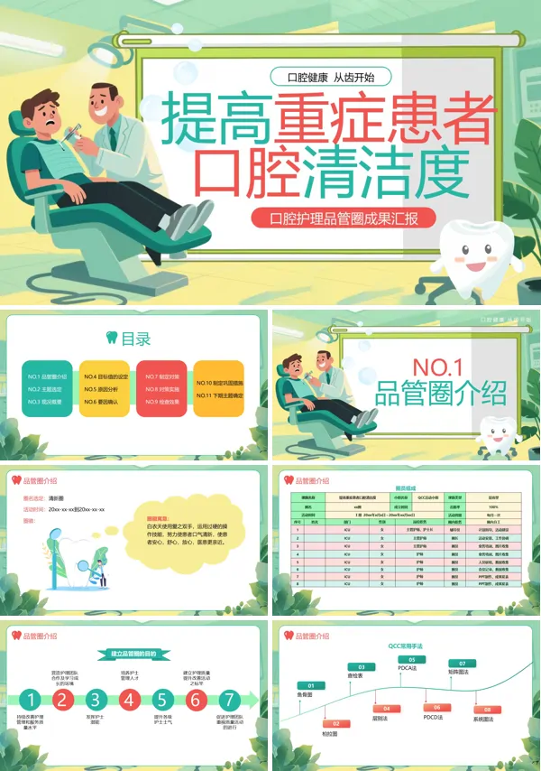 口腔护理pdca品管圈提高重症患者口腔清洁度PPT模板含讲稿