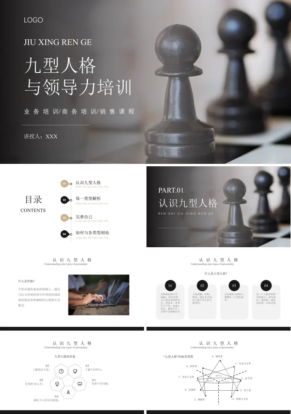 九型人格与领导力培训PPT课件