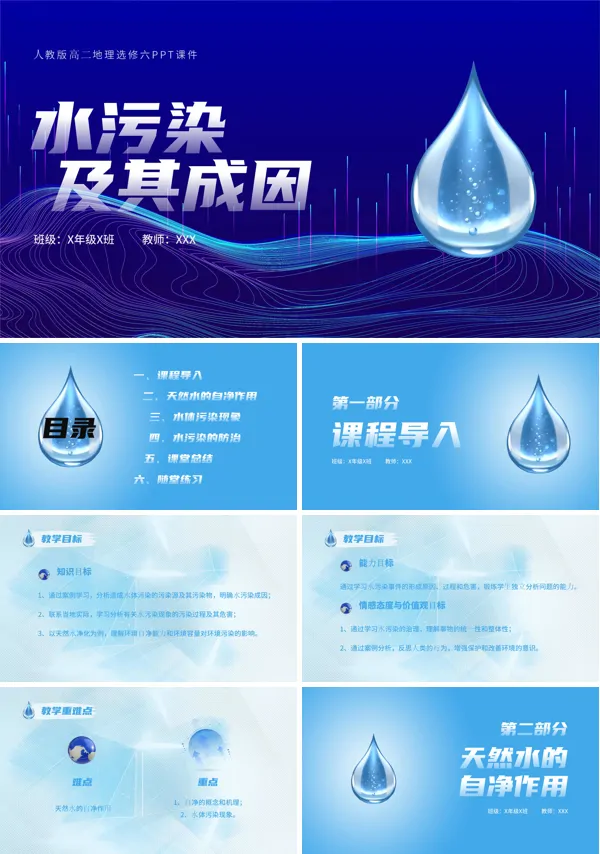 地理水污染原因及防治措施PT课件