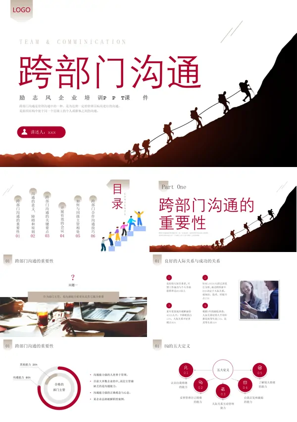跨部门沟通技巧培训课件企业培训ppt模板