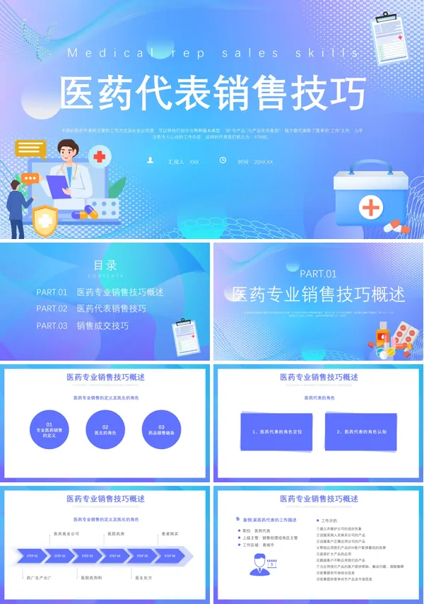 医药代表销售培训经验分享PPT课件免费下载