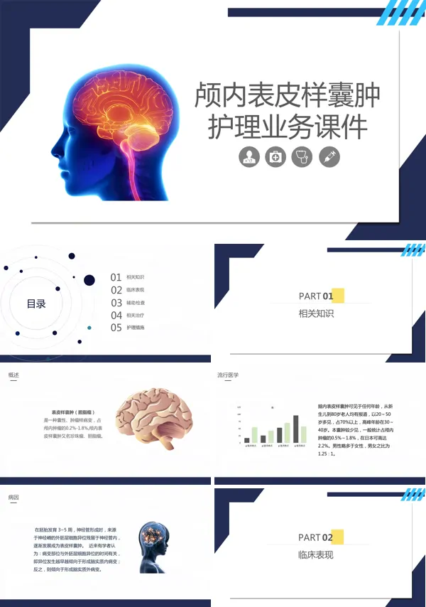 颅内表皮样囊肿护理查房PPT