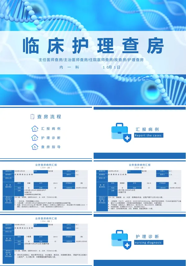 内一科临床护理查房PPT课件