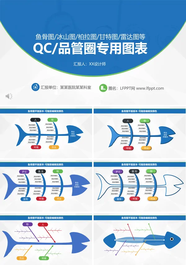 品管圈专用图表