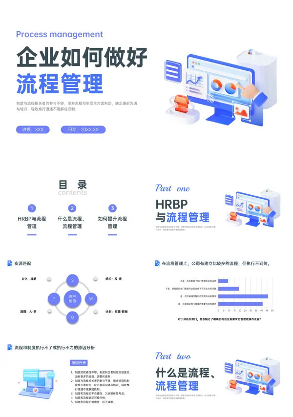流程管理培训课程PPT课件