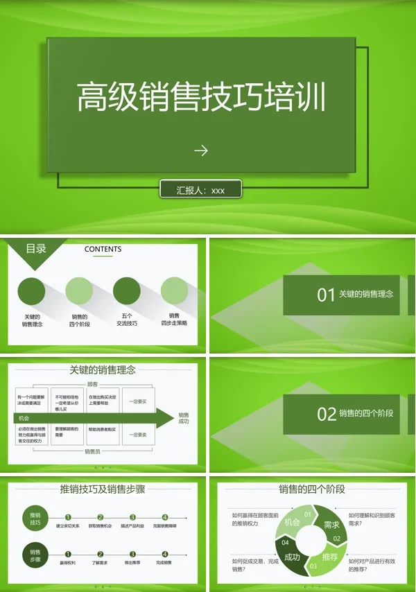 极简风高级销售技巧ppt