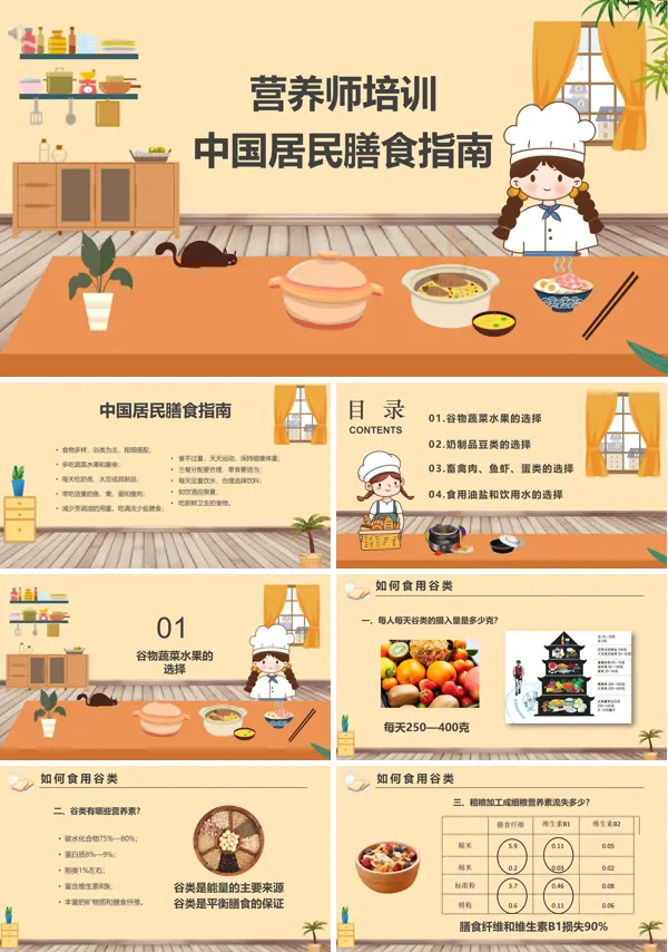 营养师培训ppt