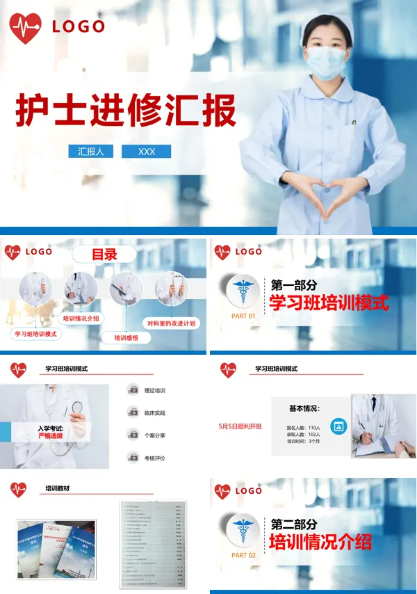 护士进修总结汇报PPT模板