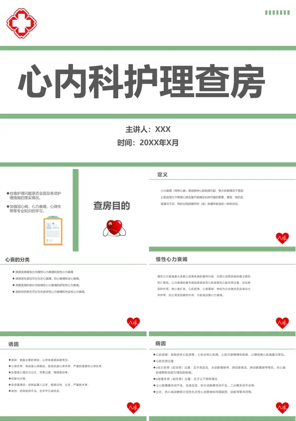 心内科护理查房ppt课件