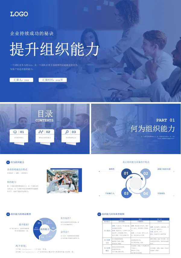 提升组织能力企业培训ppt下载模板
