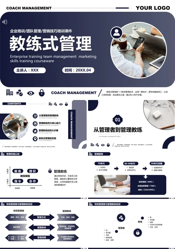 企业教练式管理PPT