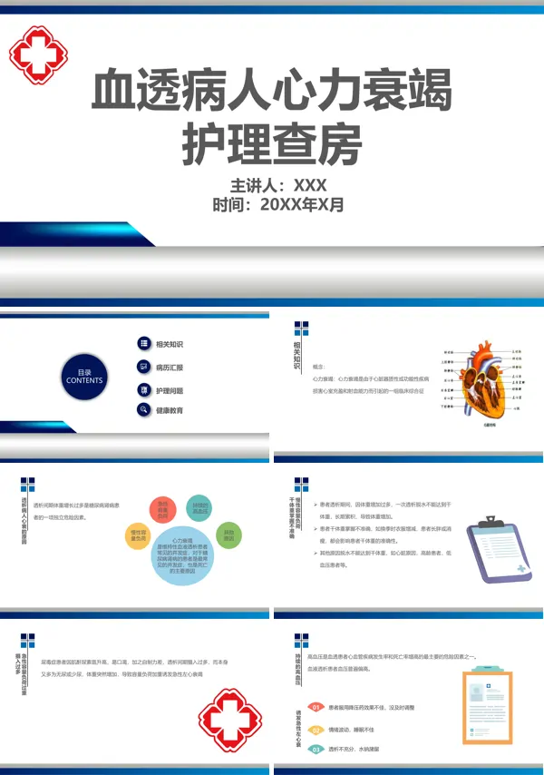 血液透析心衰病人的护理查房PPT