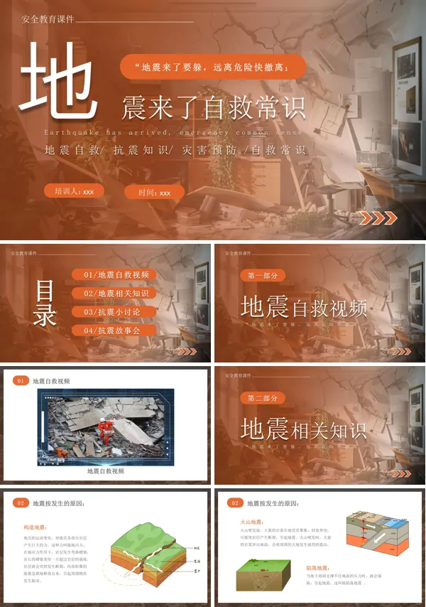 地震防震减灾地震自救培训教育课件PPT含讲稿