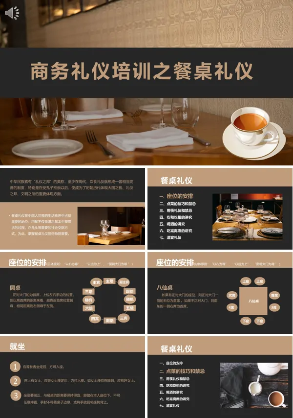 餐桌礼仪培训PPT课件免费下载