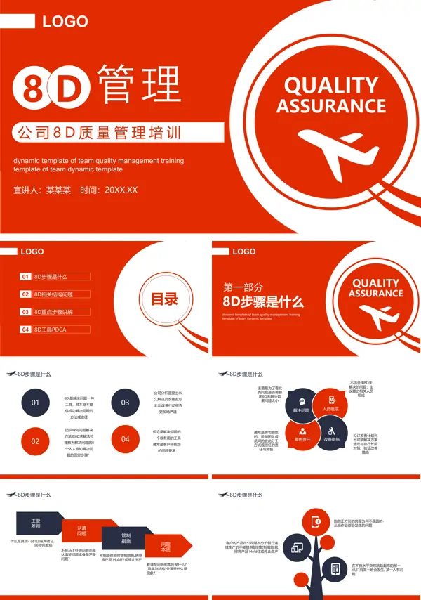 公司8D质量管理培训PPT课程课件