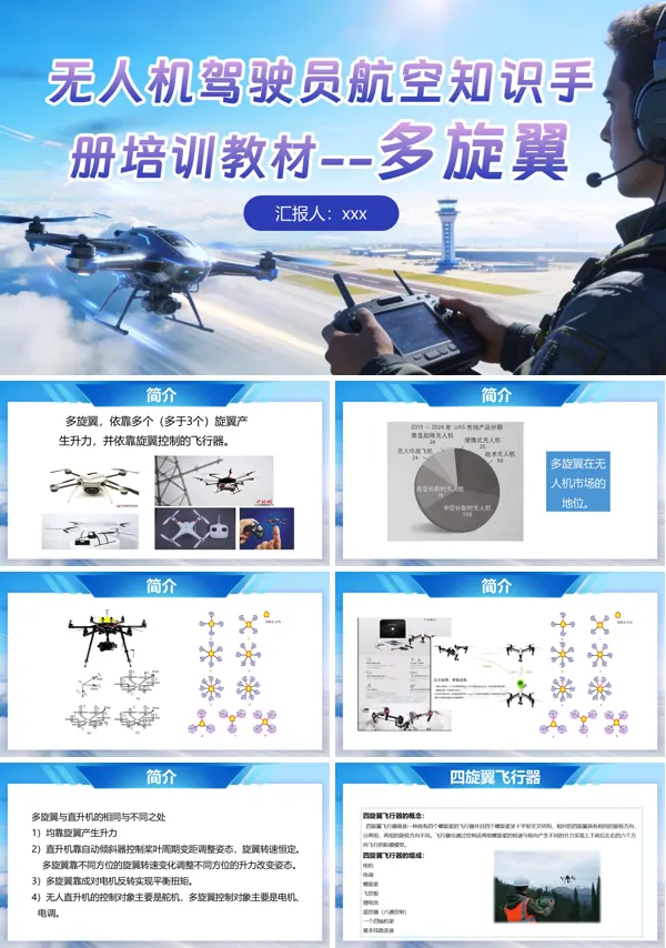 多旋翼无人机驾驶员培训课件PPT模板含讲稿