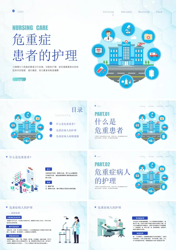 危重症患者护理培训ppt