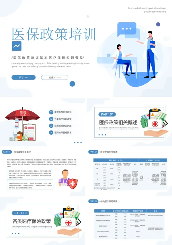 医疗保险政策培训ppt