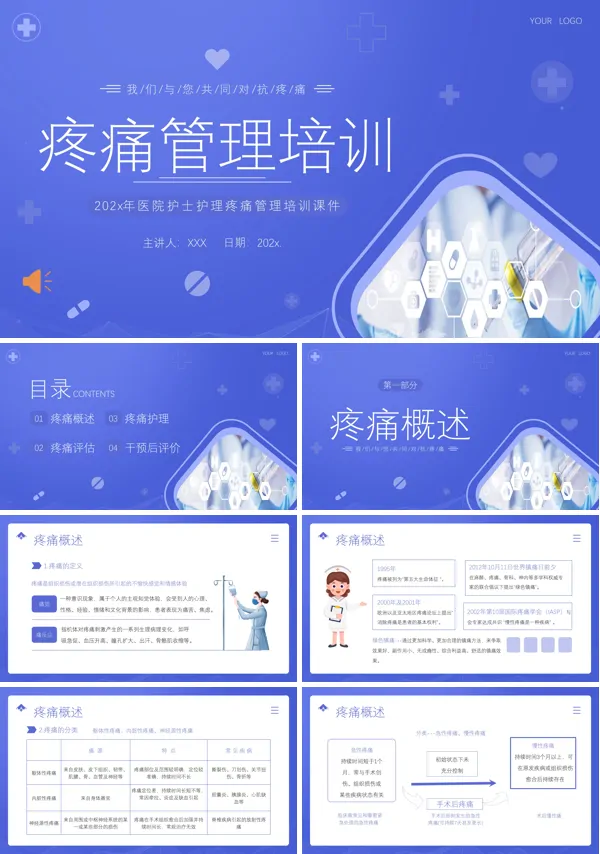 疼痛管理培训医疗医生护士培训PPT