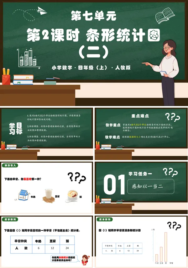 人教版四年级数学上册第七单元第02课时条形统计图(二)PPT课件含教案