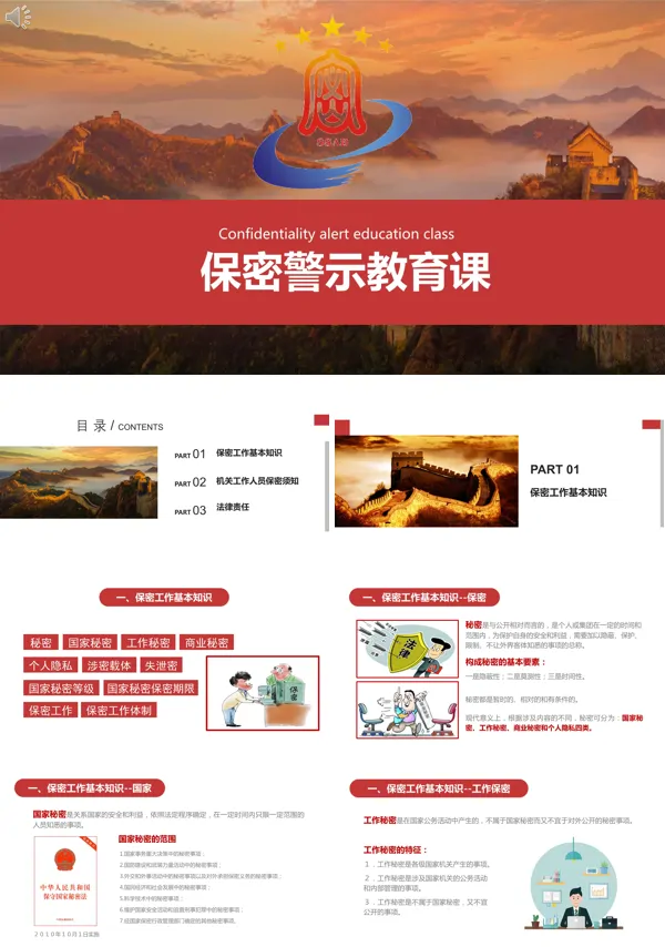 保密工作警示教育培训课件ppt
