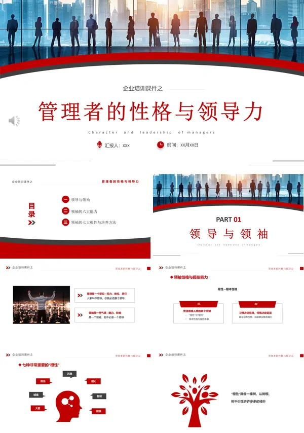 企业管理者的性格与领导力培训PPT