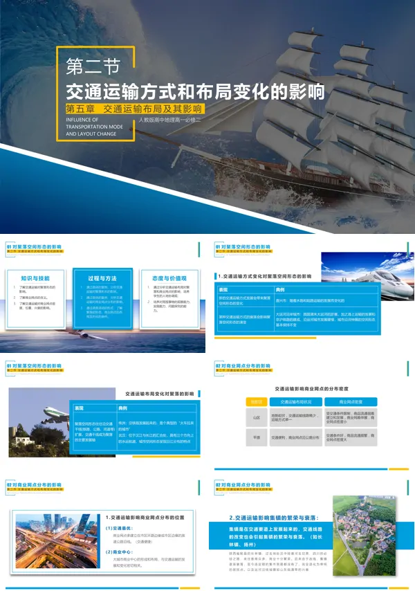 高中地理必修二交通运输布局及其影响课件PPT