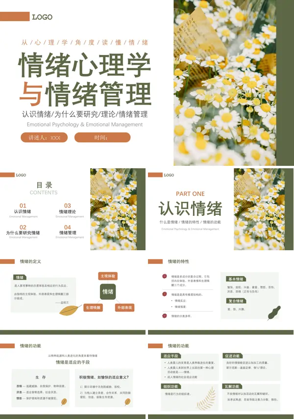 职场心理学情绪管理方法培训PPT模板