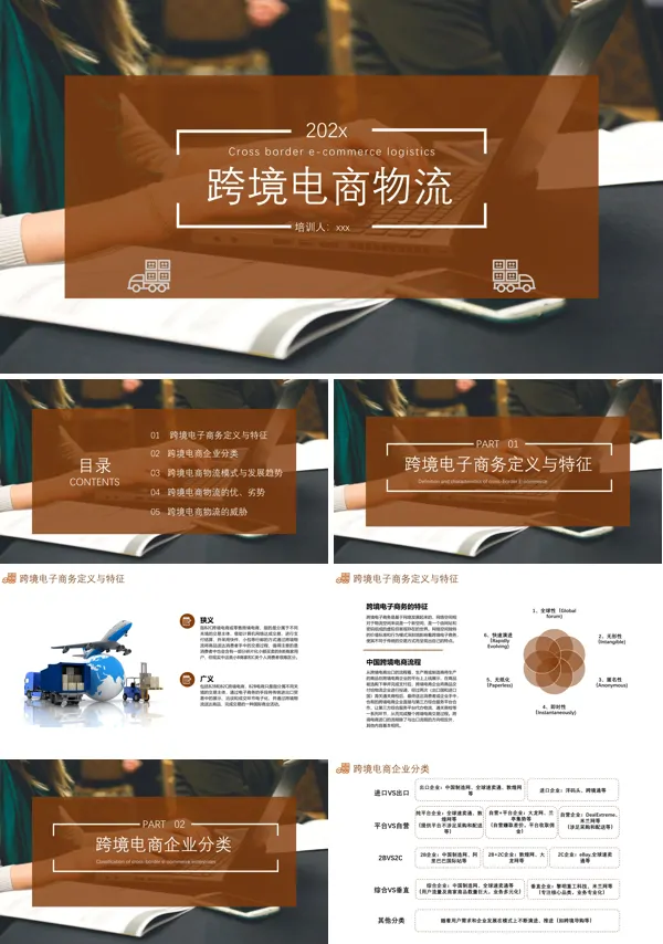 跨境电商物流课件PPT