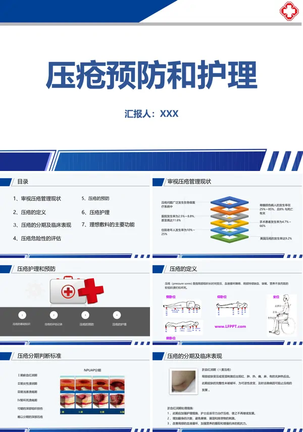 压疮预防和护理的注意事项PPT