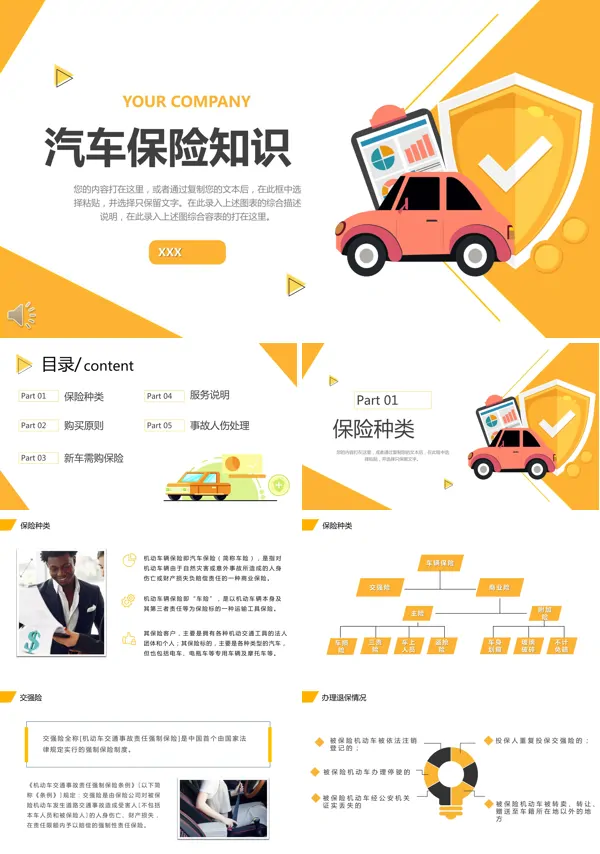 关于汽车保险的知识PPT
