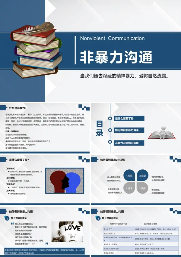 非暴力沟通课件ppt模板