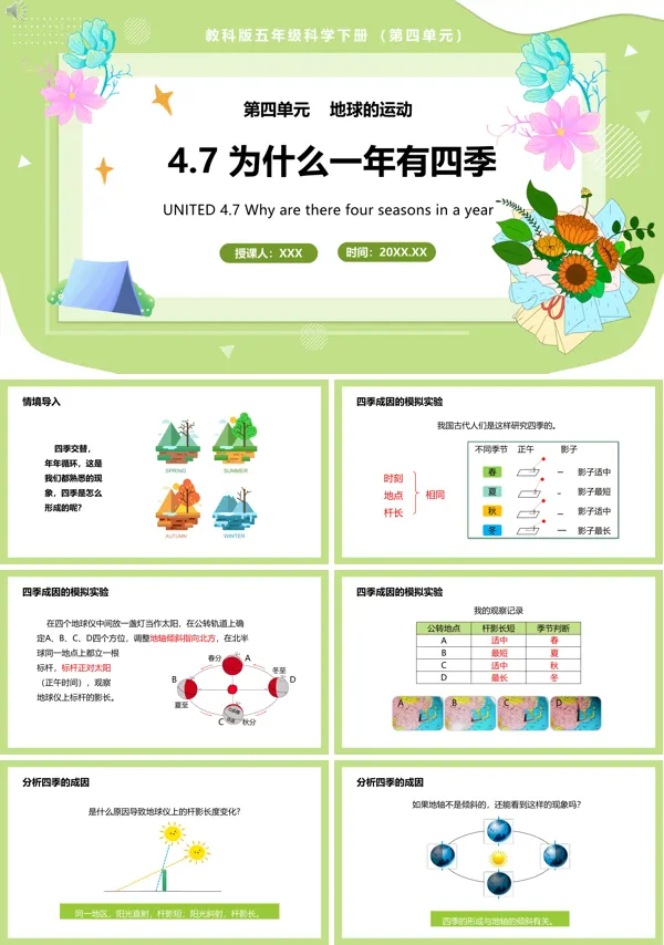 教科版五年级下册科学《为什么一年有四季》的PPT模板