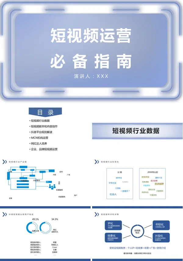短视频运营的基本内容PPT