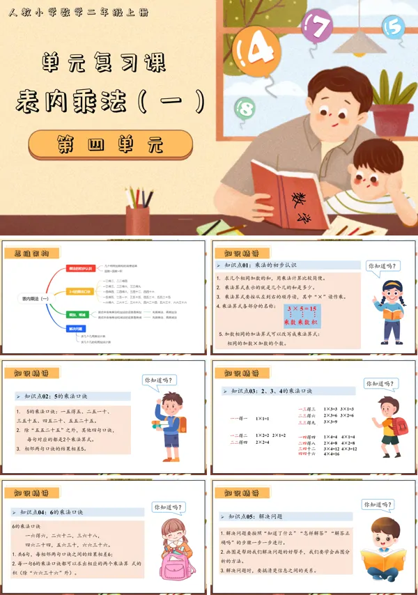 二年级上册期末复习讲练测人教第四单元表内乘法（一）PPT课件含教案