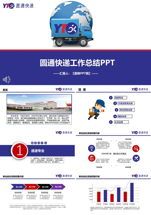 圆通快递工作总结汇报PPT模板