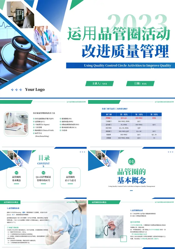 QCC品管圈医疗质量管理品管圈医务人员培训课件PPT