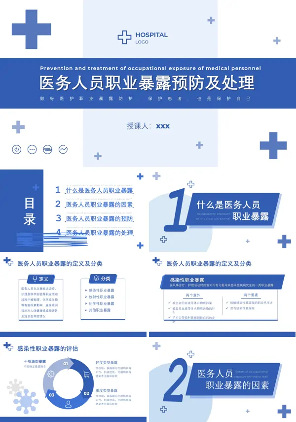 医务人员职业暴露院感安全培训课件PPT