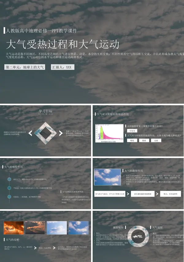 《大气受热过程和大气运动》教学PPT课件