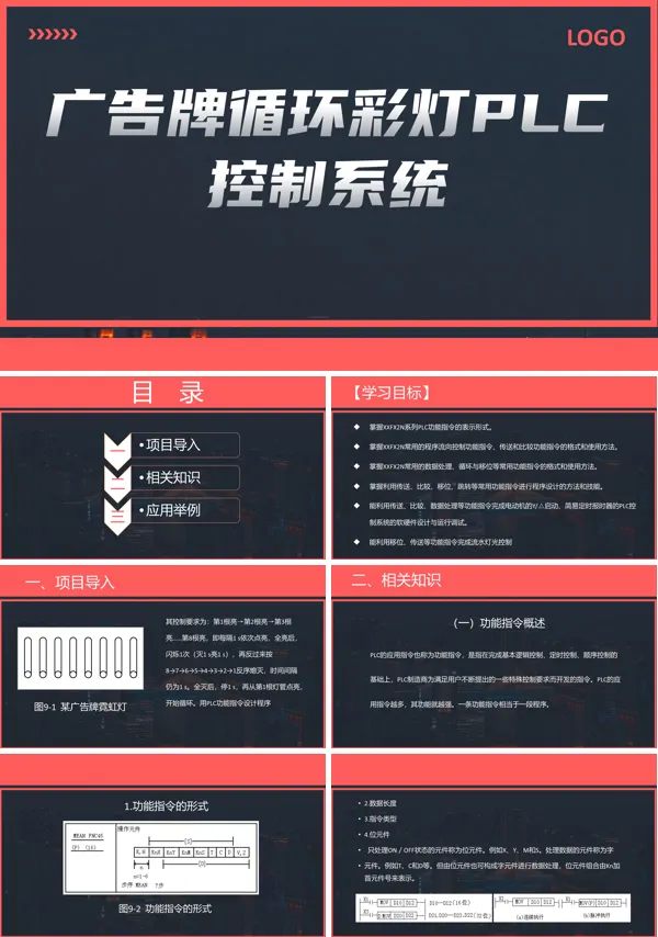 广告牌循环彩灯的plc控制PPT课件