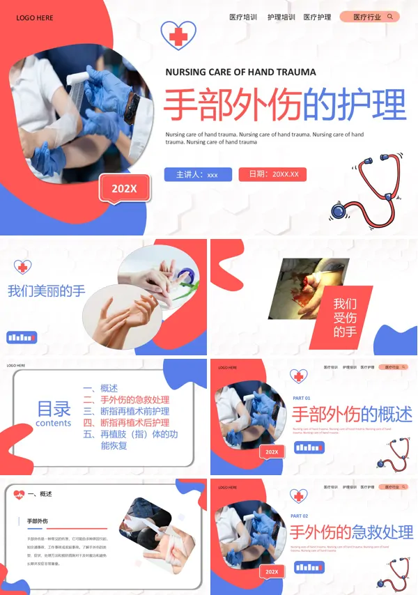 手部外伤的护理培训PPT模板含讲稿