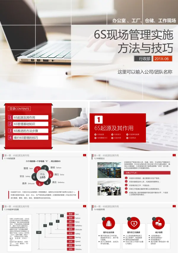 6s管理的实施方法培训PPT